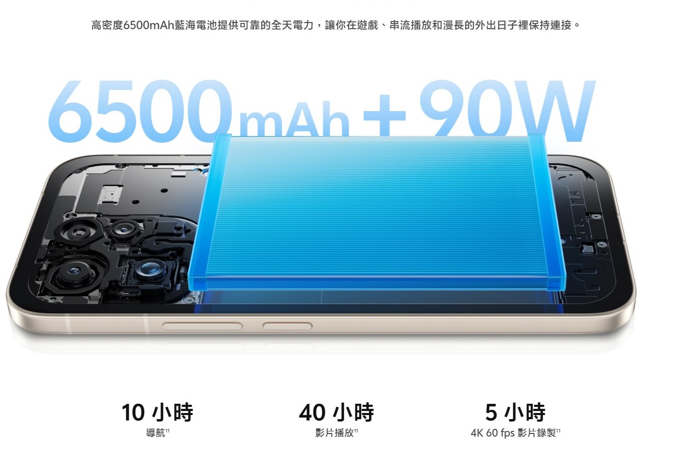 6500mAh 藍海電池