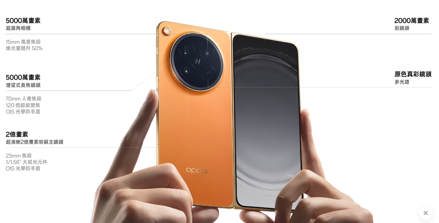 OPPO Find N6 哈蘇影像