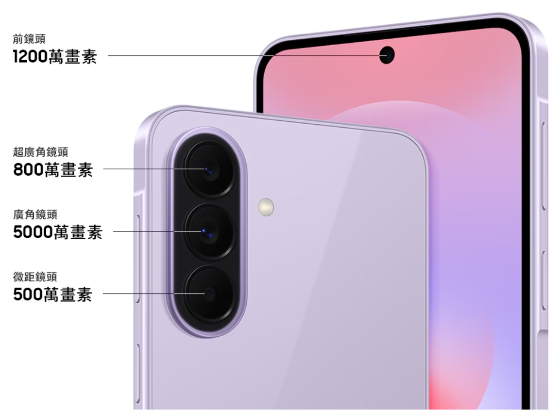 Galaxy A37 強大相機