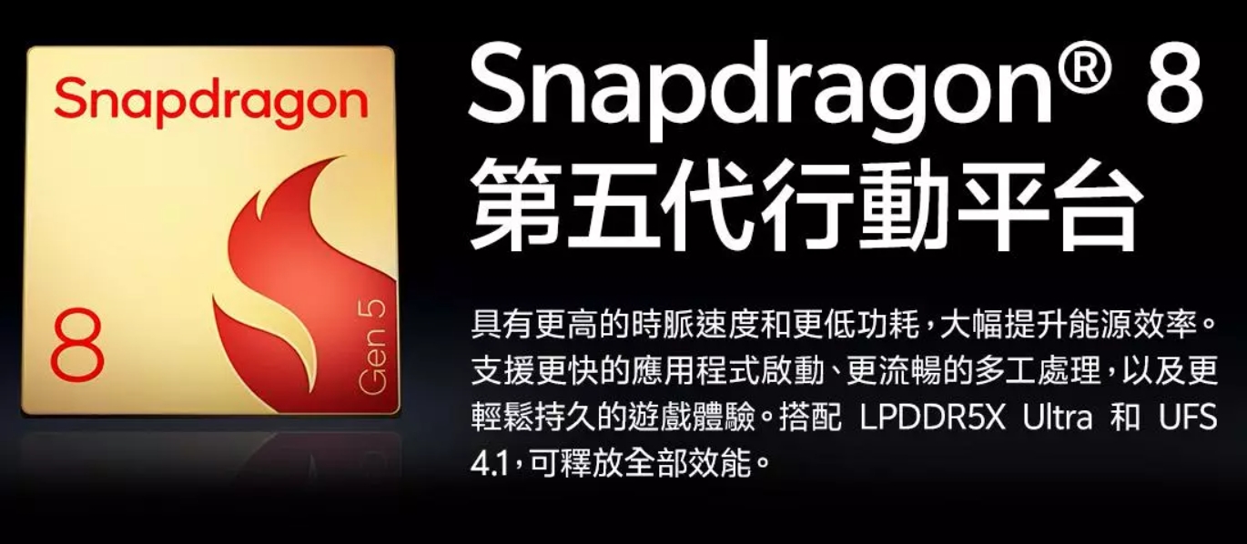 iQOO 15R 效能亮點