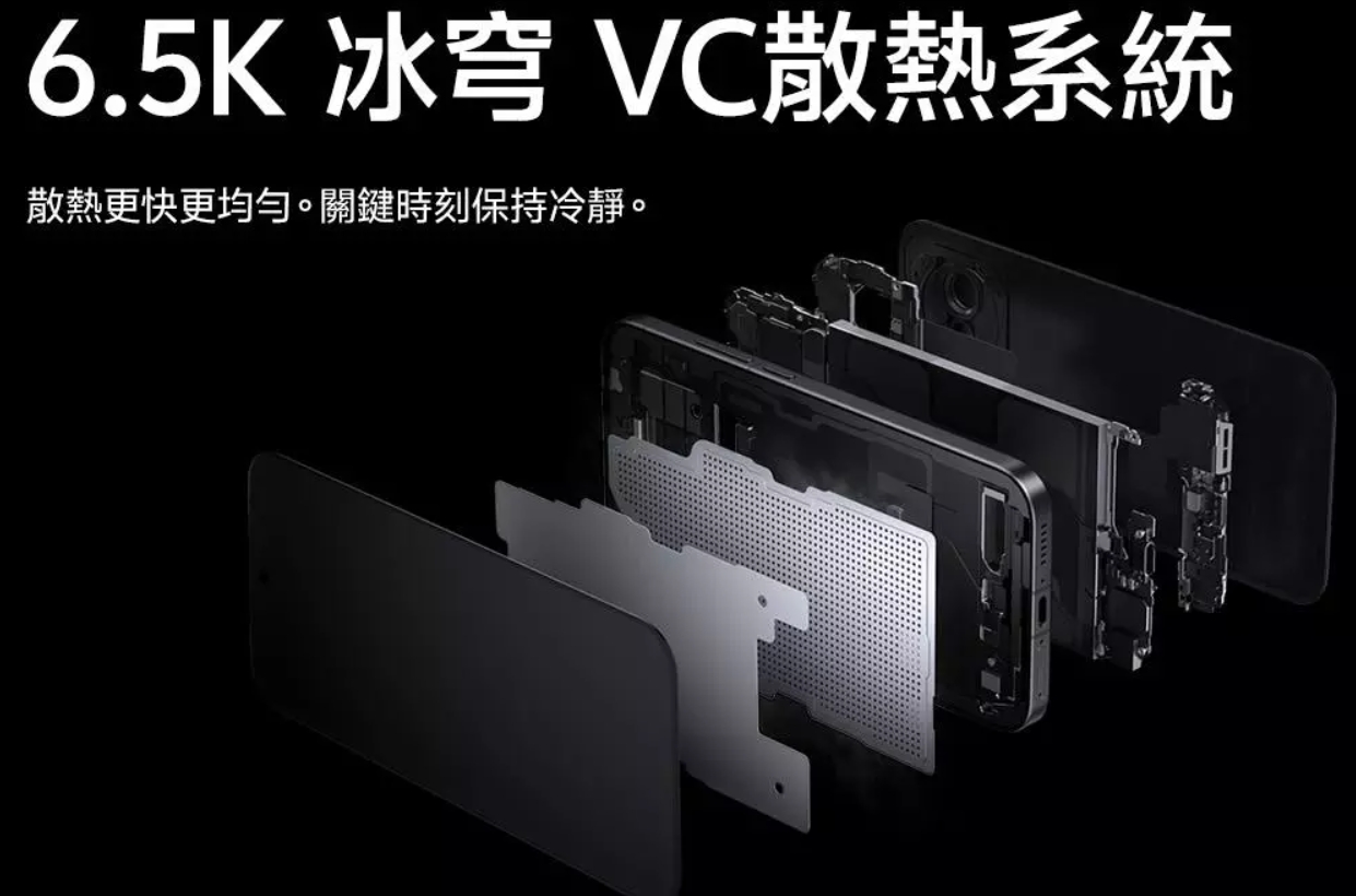 iQOO 15R 散熱亮點