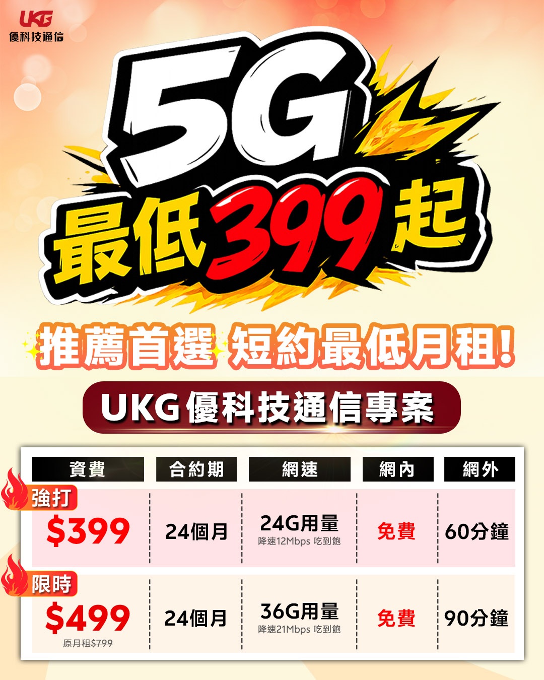 5月資費.jpg