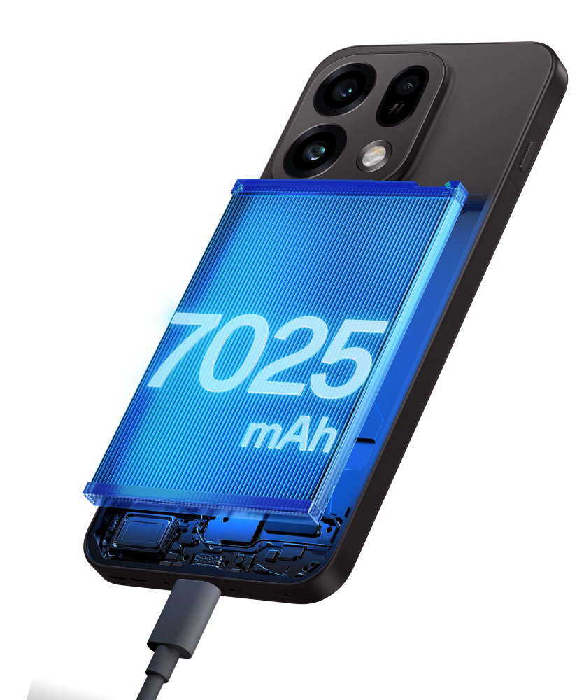 7025mAh 冰山大電量