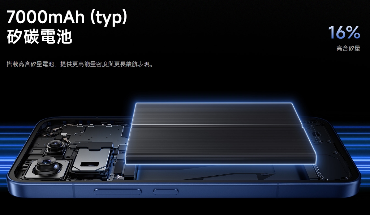 Xiaomi 17T 系列大容量電池與機身厚度對比