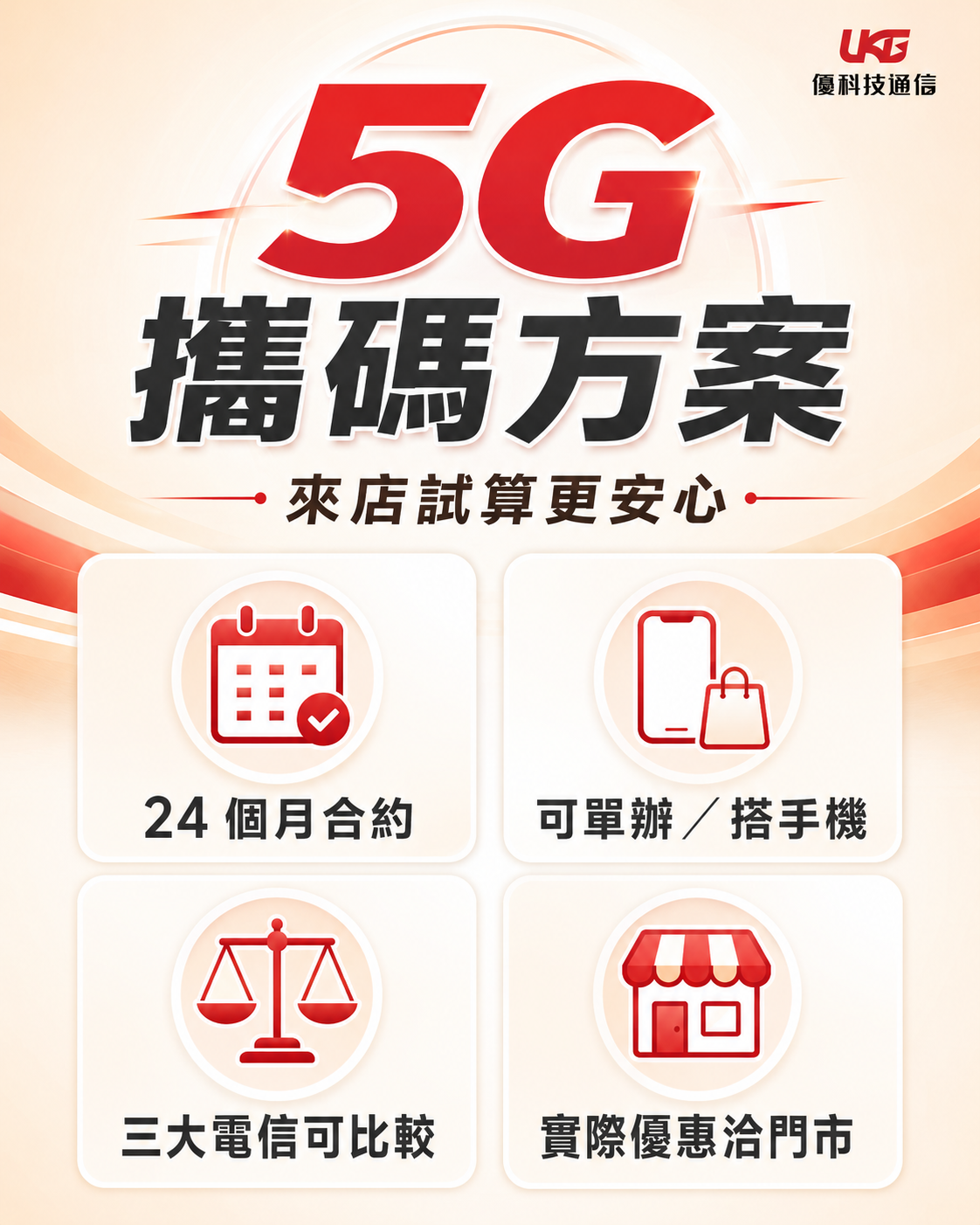 2026年5月UKG優科技通信5G資費優惠對照表