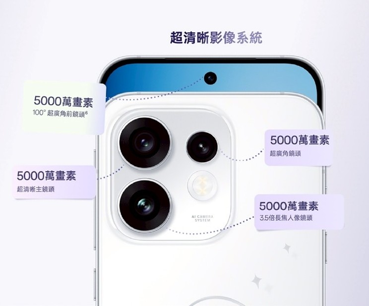 OPPO Reno16 5G 鏡頭設計