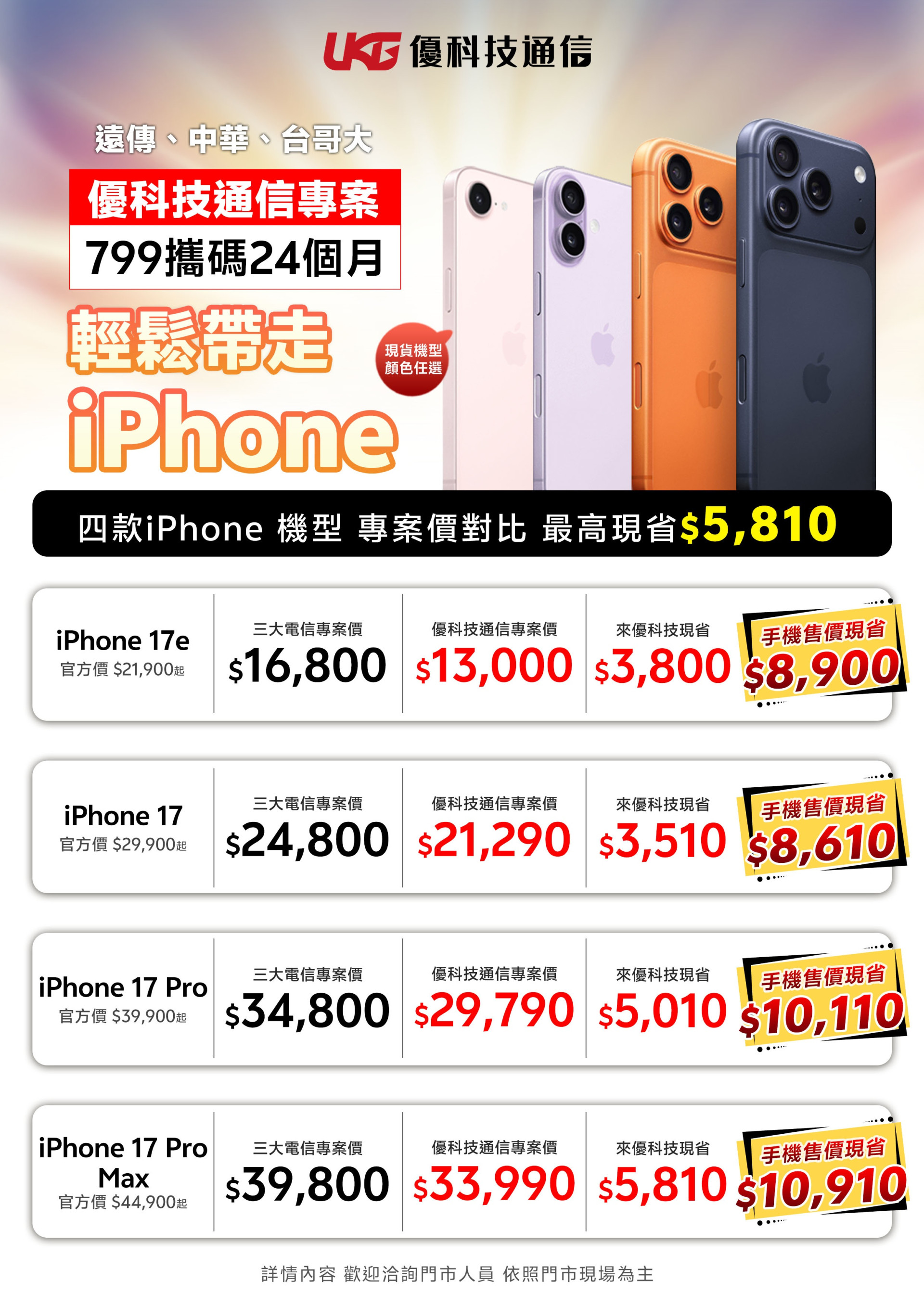 2026年5月UKG優科技通信5G資費優惠對照表
