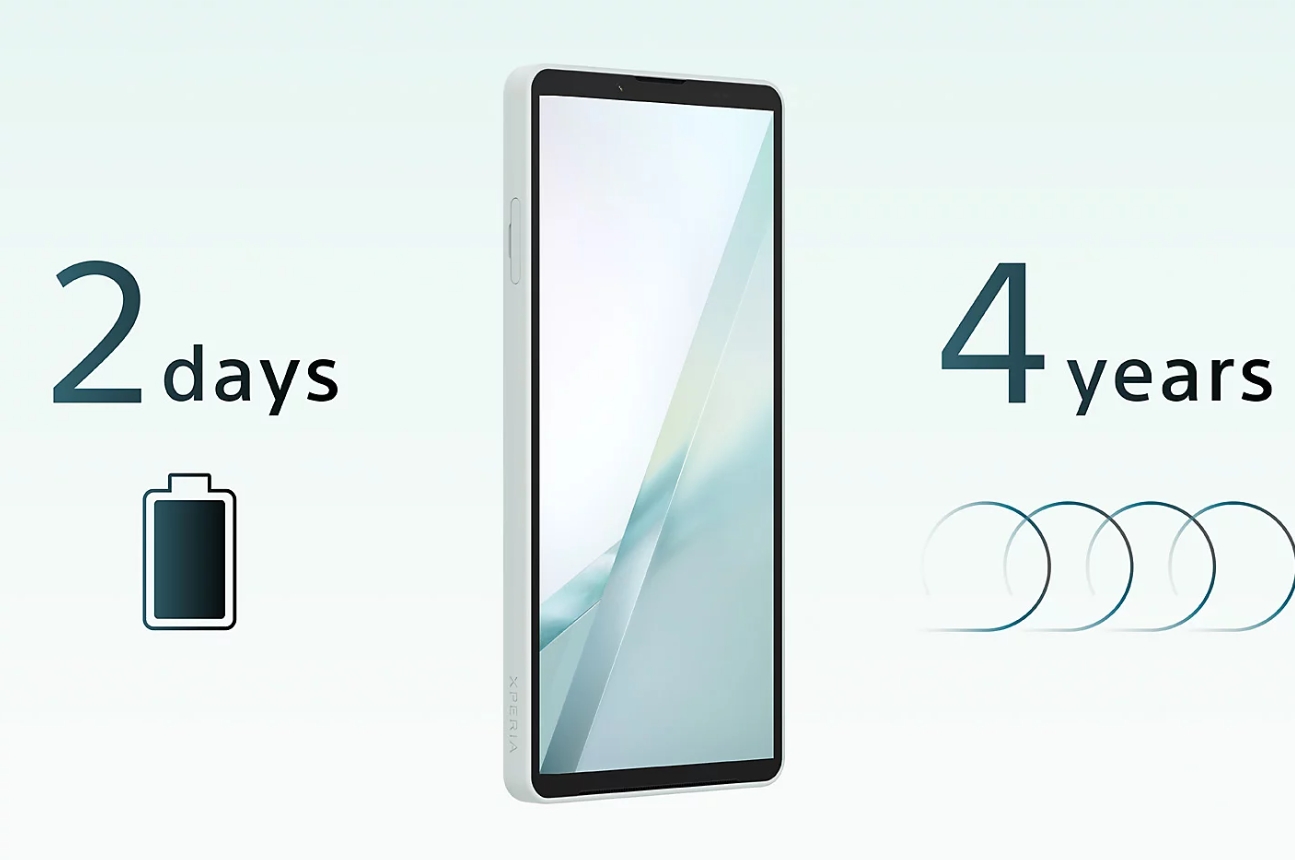 Sony Xperia 10 VIII 電池與續航情境圖