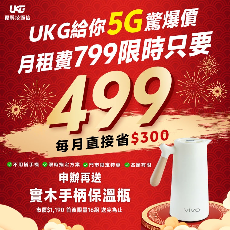 2026年最新攜碼優惠