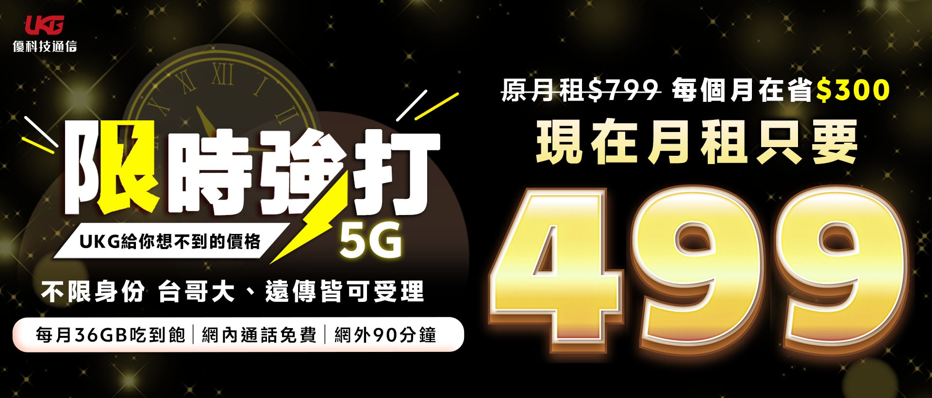 2026年最新攜碼優惠