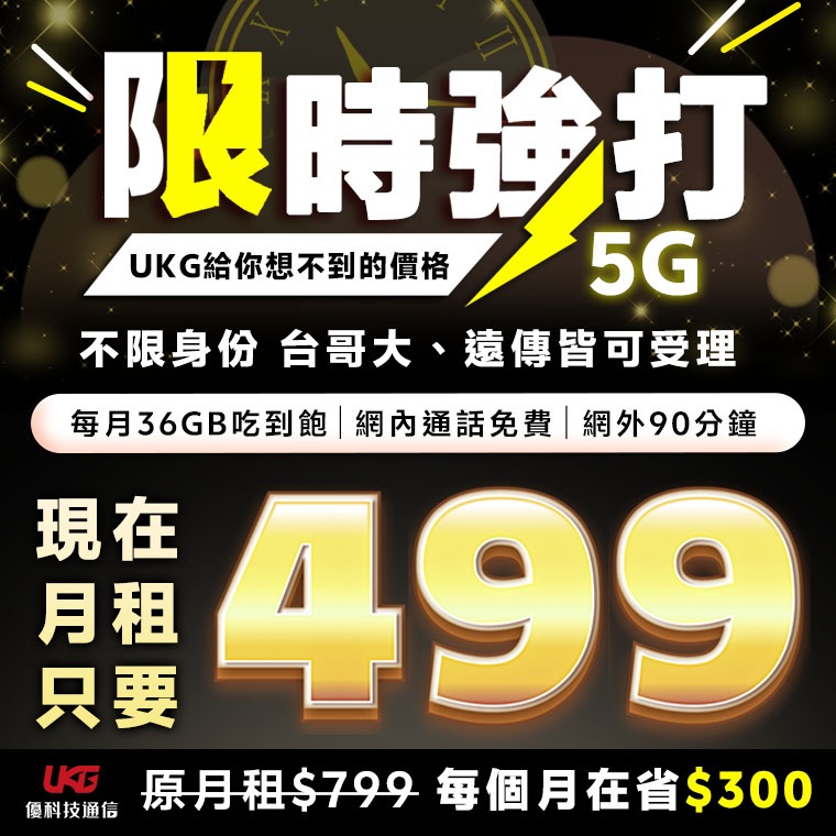 2026年最新攜碼優惠