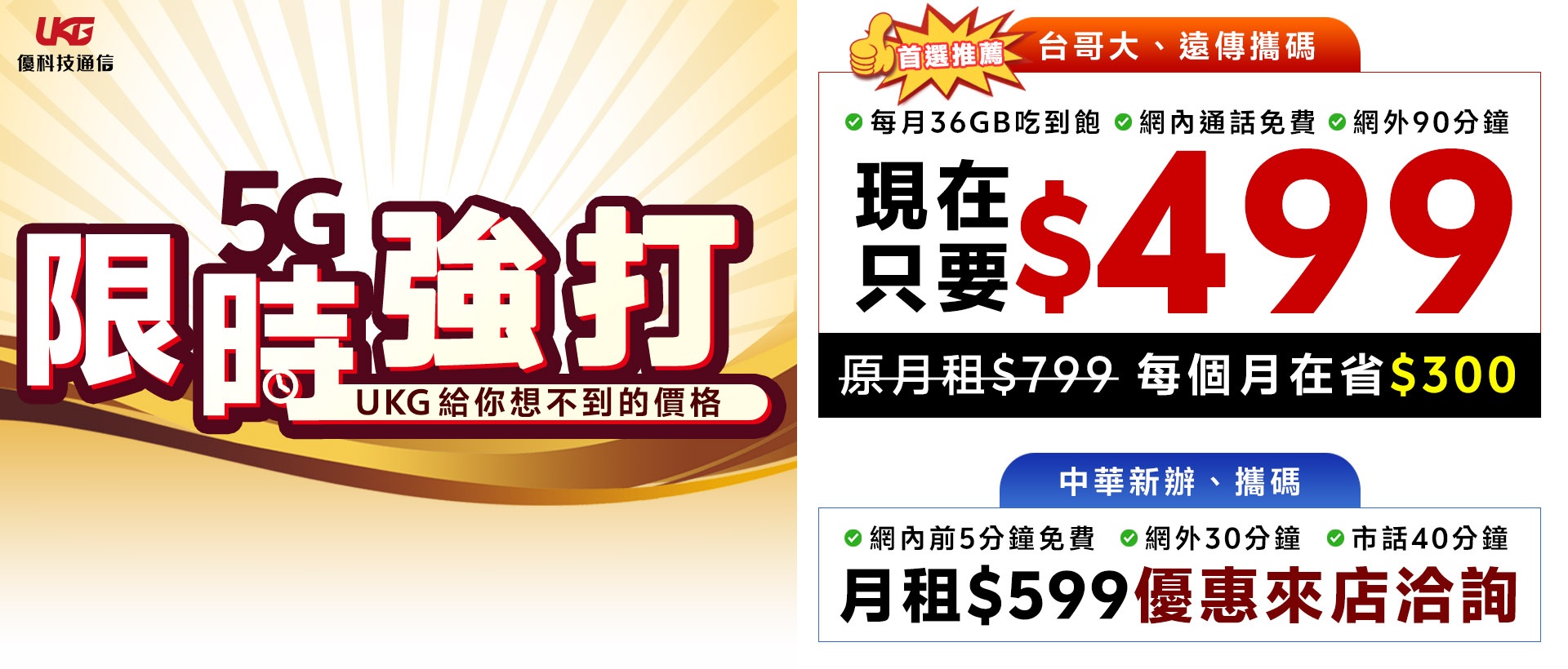 2026年最新攜碼優惠