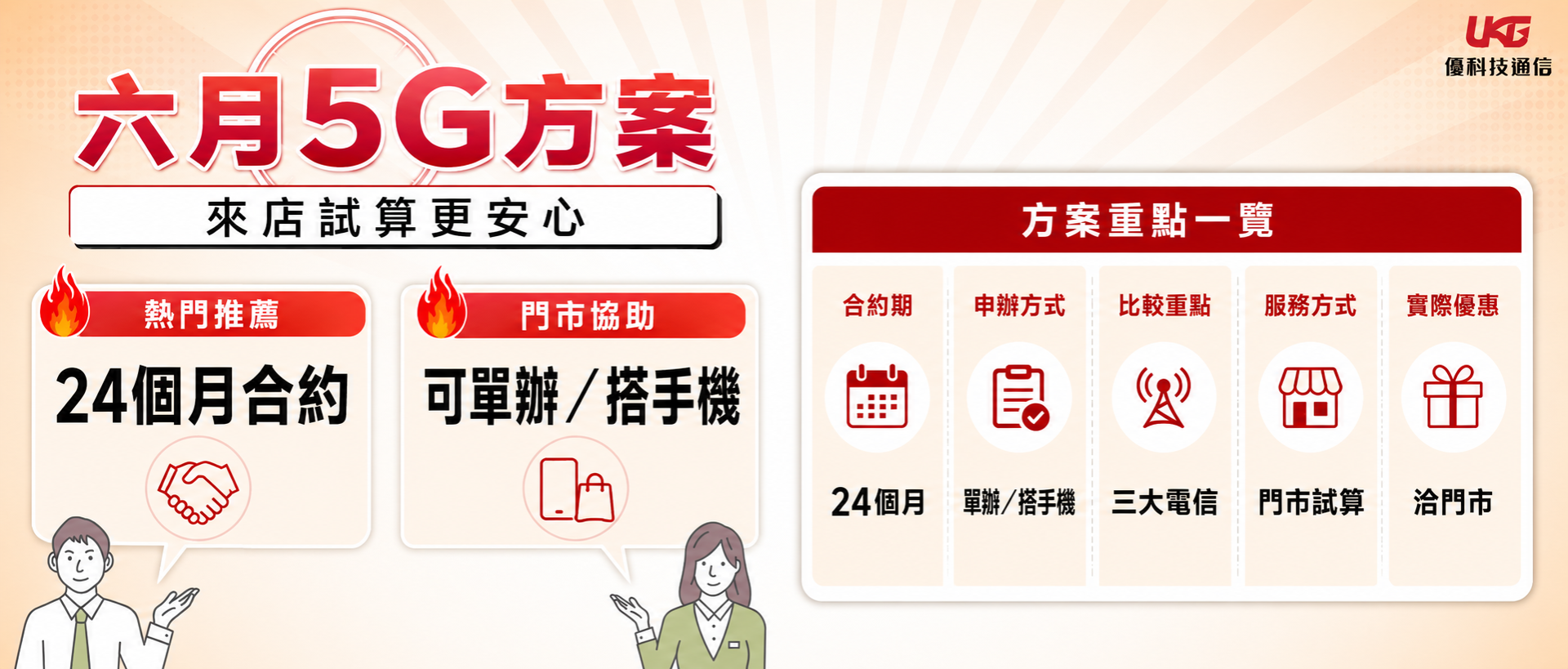 台中資費、攜碼、門號、5G網路