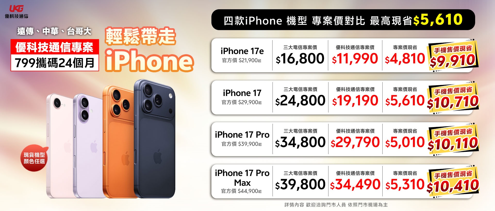 台中資費、攜碼、門號、5G網路