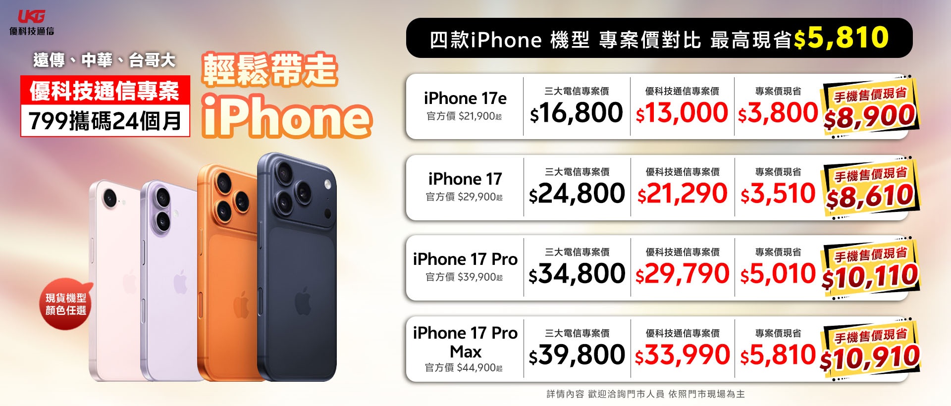 台中資費、攜碼、門號、5G網路