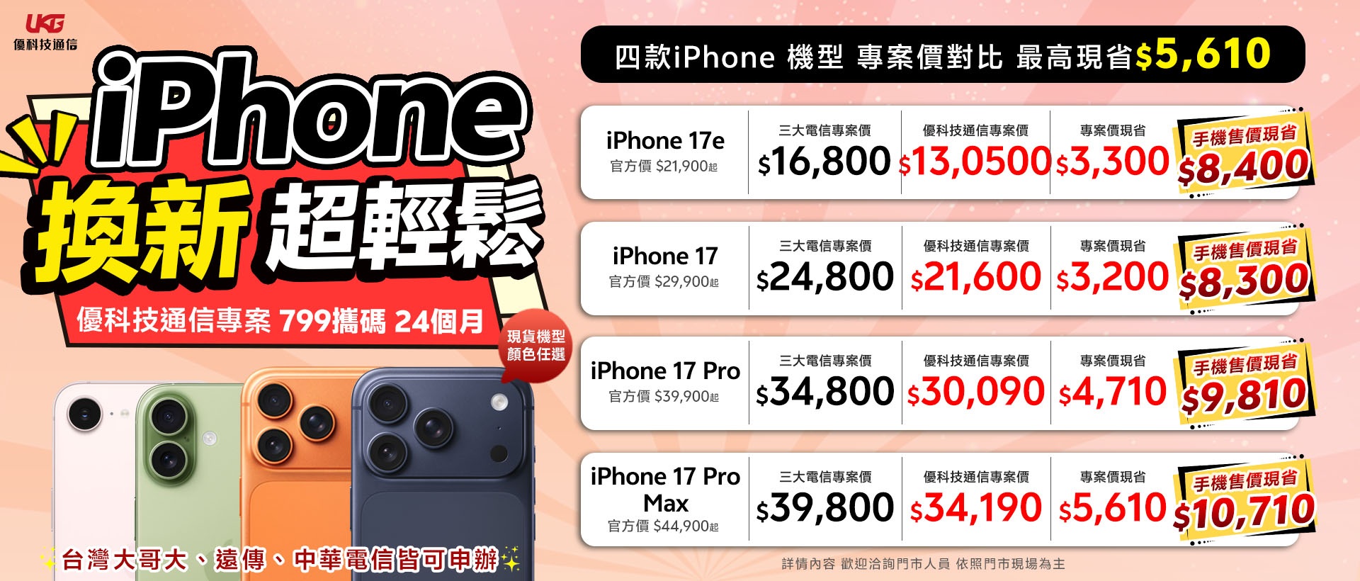台中資費、攜碼、門號、5G網路
