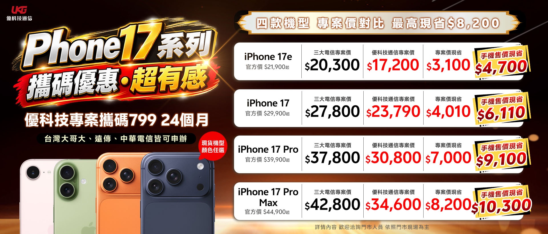 台中資費、攜碼、門號、5G網路